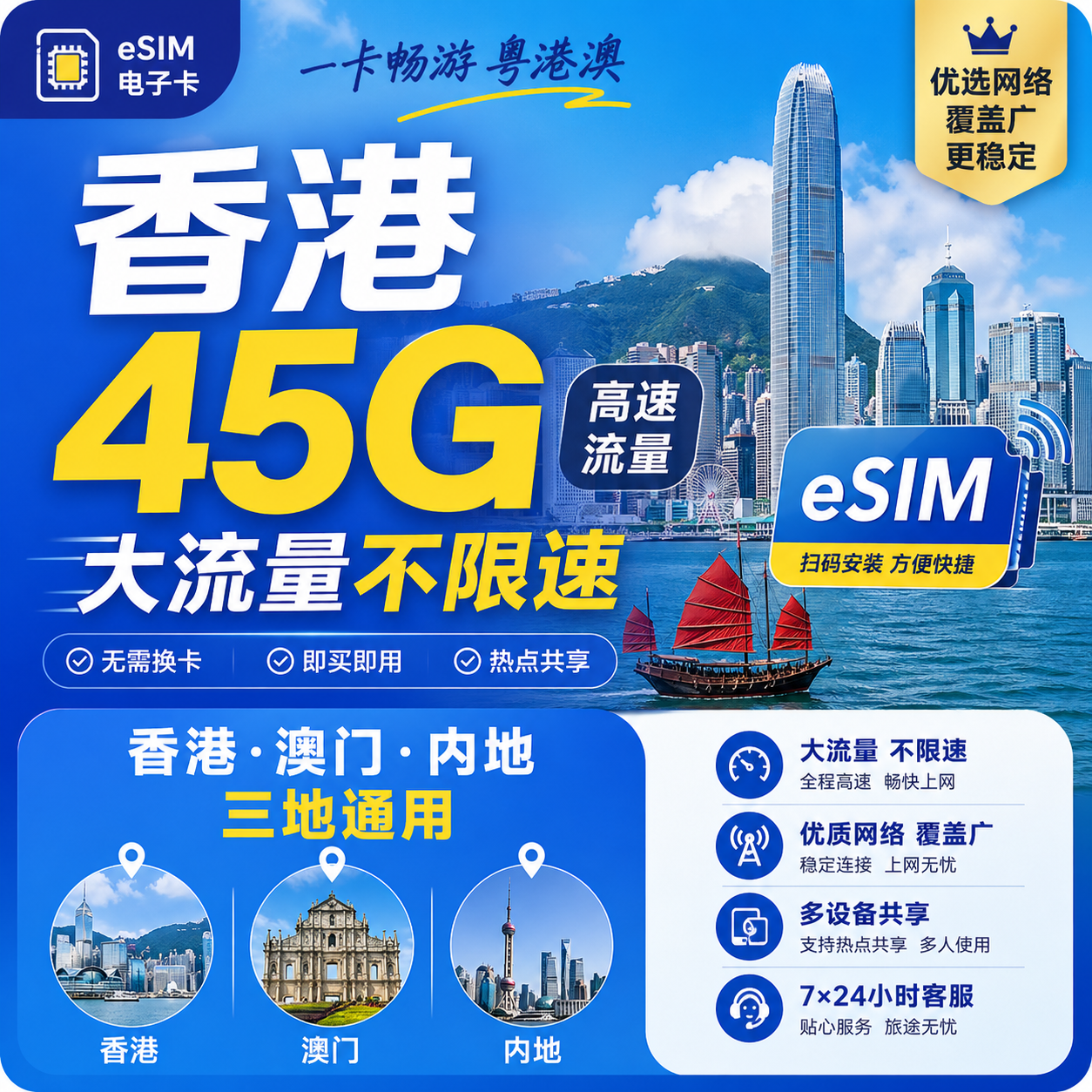 香港45G eSIM流量卡｜港澳内地三地通用｜高速不限速｜仅¥350即买即用 无需实体卡｜扫码激活｜支持热点共享｜跨境稳定高速网络首选